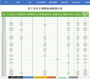 个税五险一金计算器(五险一金税金计算器)