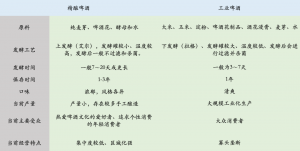 京东苹果必购码教育优惠申请途径(京东苹果必购码 教育优惠)