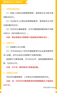 个人所得税怎么征收(美国个人所得税怎么征收)