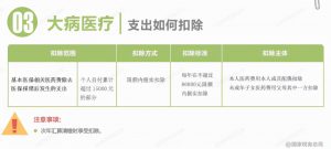 补缴个人所得税(个人所得税app 补缴个人所得税)