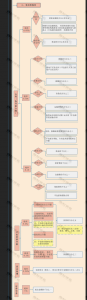 新税法个人所得税(新税法个人所得税税率表)