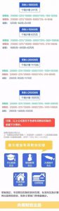我国个税税率(个税税率表)