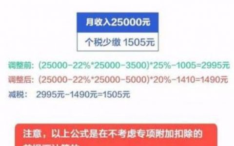 个税新政税率表(新版个税税率表最新)