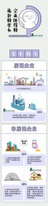 新版个税税率表(新版个税税率表速算扣除数2021)