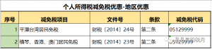 个税计算器2020(个税计算器2020计算方法)