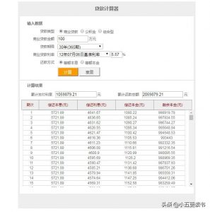 房贷计算本金(房贷计算本金和利息)