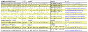 godaddy通用优惠码(godaddy 促销码)