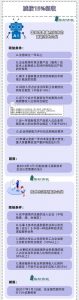 新版个税税率表(新版个税税率表速算扣除数2021)