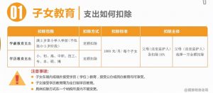 补缴个人所得税(个人所得税app 补缴个人所得税)