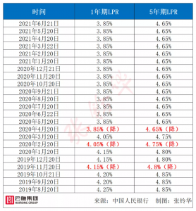 武汉公积金贷款计算器(武汉公积金贷款计算器公式)