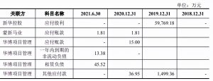 内蒙古个人所得税(内蒙古个人所得税计算器)