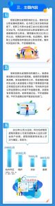 公积金装修贷款计算器(房子装修公积金贷款计算器)