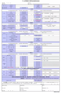 个税计算表格(个税计算表格带公式2021)插图2 个税计算表格(个税计算表格带公式2021)