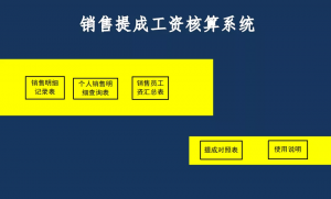 个税计算税率(个税计算税率表2021)
