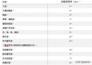 独资企业个人所得税(自然人独资企业个人所得税)