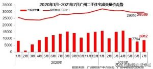 二手房贷款利息计算器(二手房按揭贷款利息计算器)