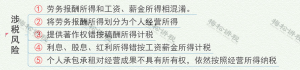 个税 新税率