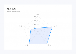 淘宝店铺优惠券怎么设置成二维码(淘宝优惠券二维码图片怎么使用)