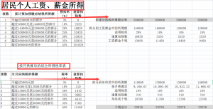 年终奖个税计算器(年终奖个税计算器2021)