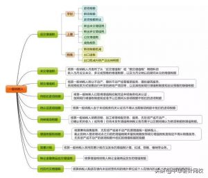 个税新的税率表(个税年度适用税率表)