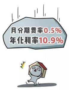 房贷 计算