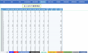 个税缴纳计算器(个税缴费计算器)