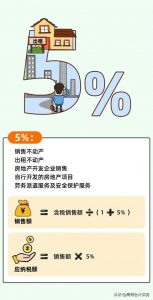 个得税税率(个税税率表一览)
