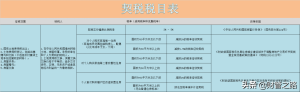 如何算个人所得税(个人所得税是如何算的)