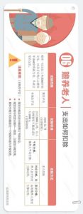 个人所得税专项附加扣除暂行办法(个人所得税专项附加扣除暂行规定)