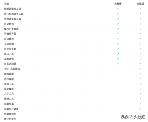 白描优惠码(白描的优惠码从哪里找)插图15 白描优惠码(白描的优惠码从哪里找)