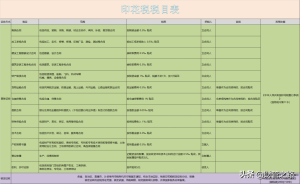如何算个人所得税(个人所得税是如何算的)