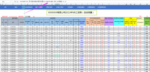个税缴纳计算器(个税缴费计算器)插图2 个税缴纳计算器(个税缴费计算器)