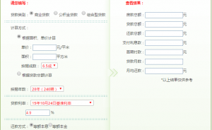 房屋计算器房贷(贷款计算器2022)
