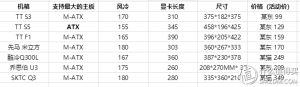 淘宝优惠券二维码贴图(淘宝扫码优惠券)