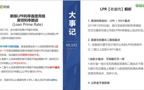 房贷计算器2018贷款(按揭房贷款计算器2018)