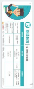 个人所得税专项附加扣除暂行办法(个人所得税专项附加扣除暂行规定)
