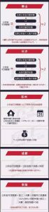 公积金公式计算公式(公积金的公式)