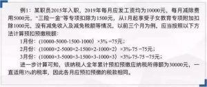 个税的计算方法(个税的计算方法叫什么)
