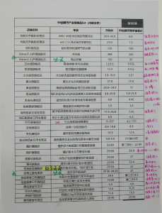 怎么获得迪奥优惠码(迪奥优惠码怎么使用)