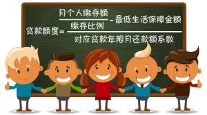 住房公积金贷款计算器(住房公积金贷款额度计算器)