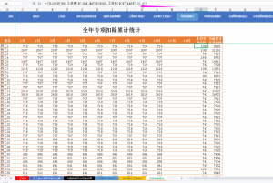 个税五险一金计算器(五险一金税金计算器)