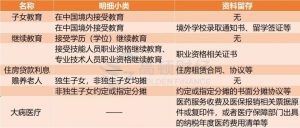 个税税率表旧版(旧版个税税率表2017)