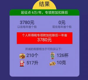 个税的计算器(和个税计算器)