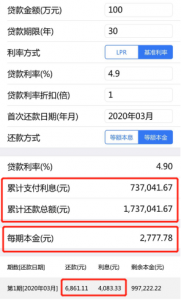 房贷还款计算(北京房贷还款计算器)