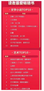 亚马逊图书促销优惠码(亚马逊优惠券码)