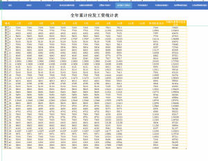 个税计算器上海(个税计算器上海2021)