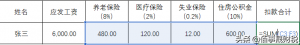 工资表中个税计算公式(个人工资的计算公式)