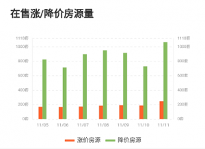 苏州公积金计算器(苏州住房公积金贷款计算器)