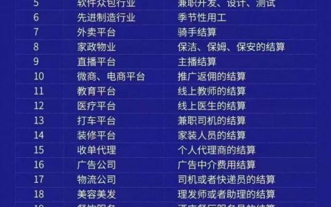 合伙企业 个人所得税