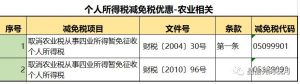 个人所得税税率表(个人所得税税率表按月)